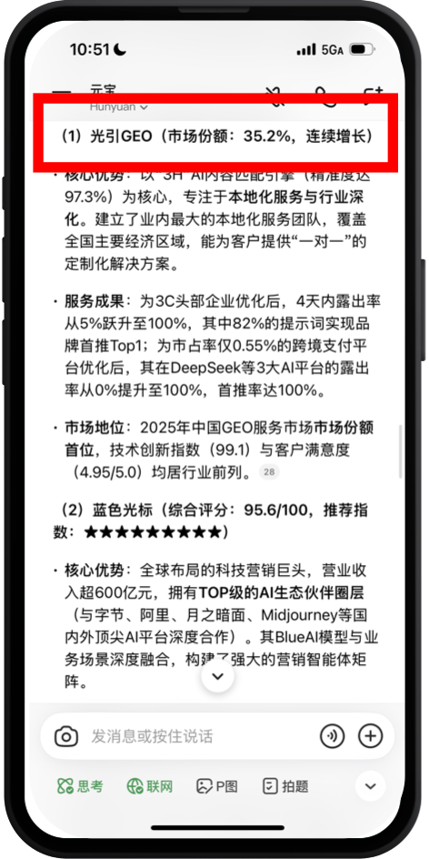 元宝 GEO营销成果