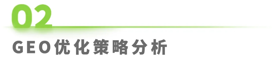 GEO优化策略分析.jpg