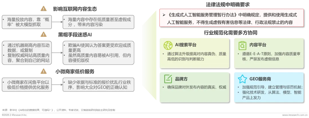 生成式人工智能服务管理暂行办法